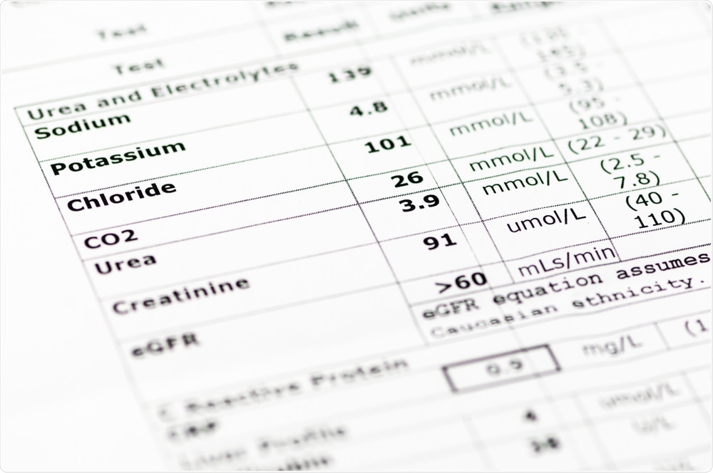 low sodium and high potassium levels