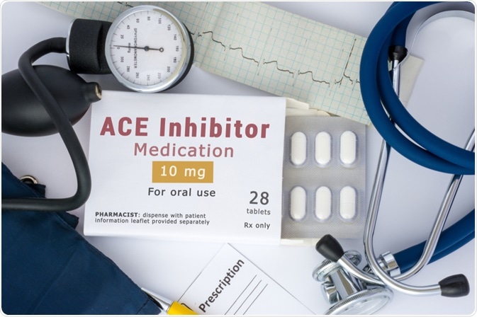 ace inhibitor drugs for diabetes)