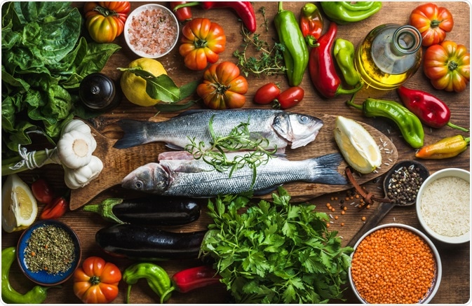 health benefits of a mediterranean diet