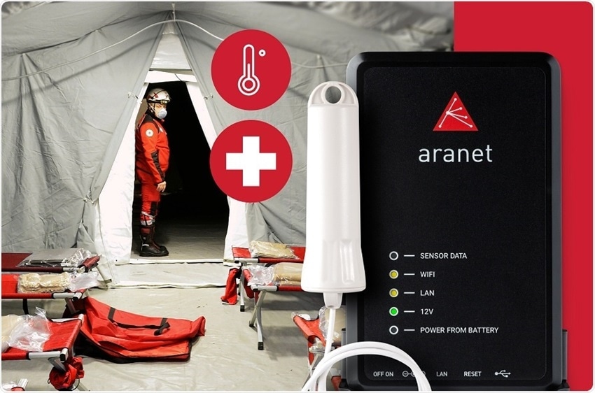 Aranet lance un nouveau thermomètre de qualité médicale pour les hôpitaux qui luttent contre le COVID-19