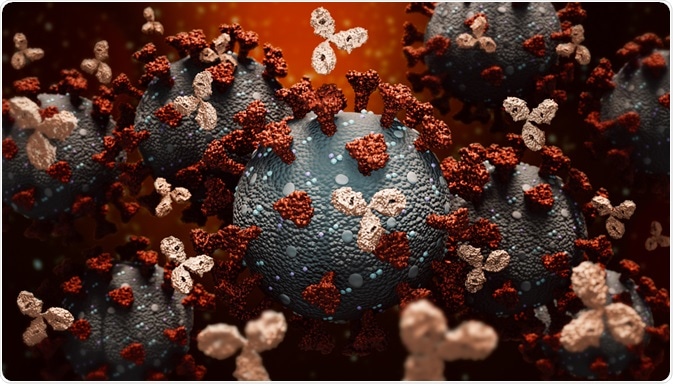 Monoclonal Antibody Treatments In Covid 19