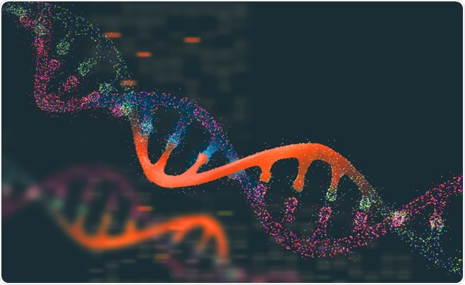 The Role of Alternative Splicing in Disease