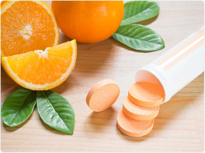 Vitamin C History