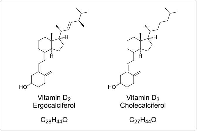 Biochimica di vitamina D