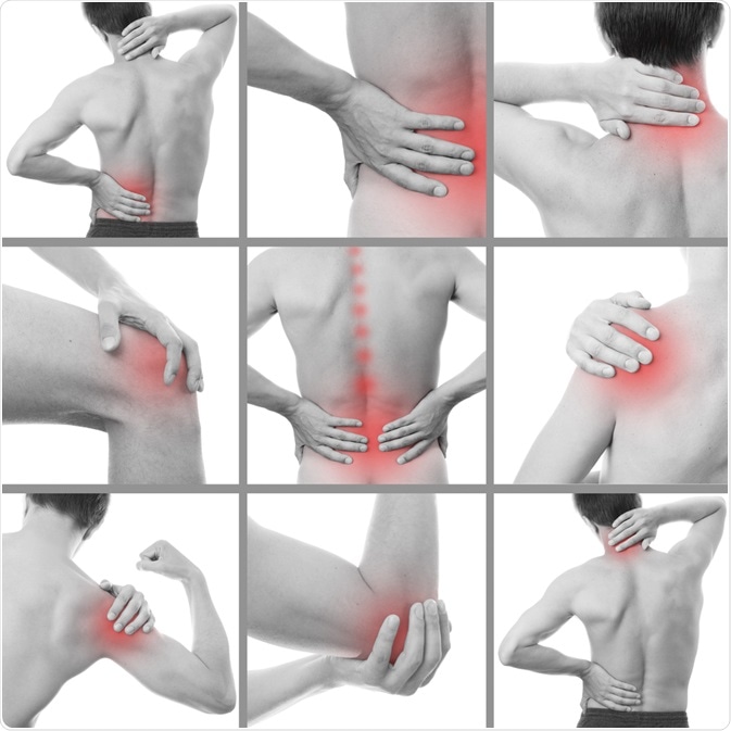 Types Of Pain