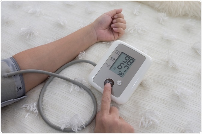 Low Blood Pressure Syndromes