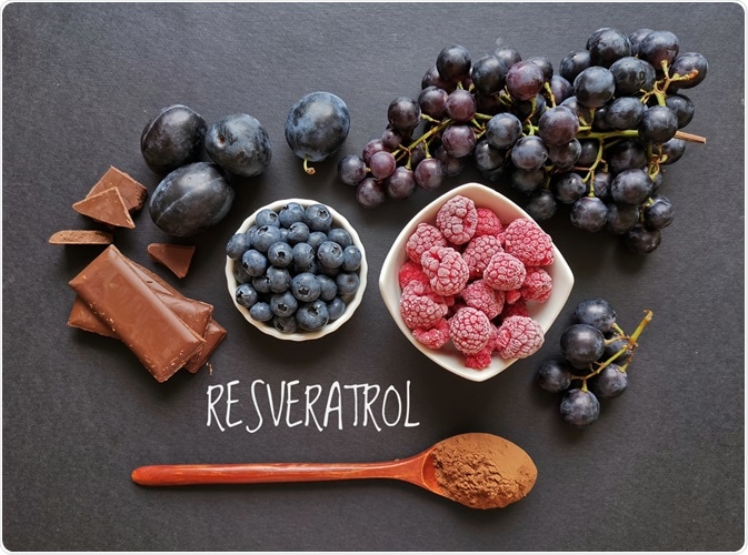 What is Resveratrol?