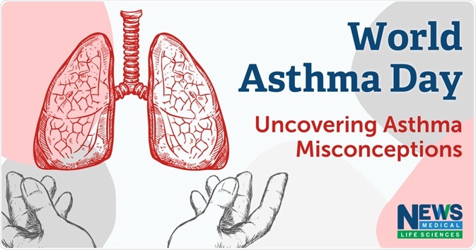 image.axd?picture=2021%2F5%2FWorld Asthma Day Banner FACEBOOK 3