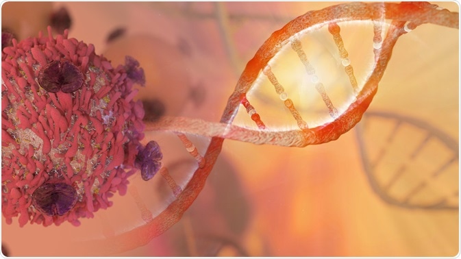 Lung Cancer Genetics