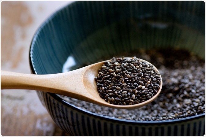 Health Benefits of Chia Seeds