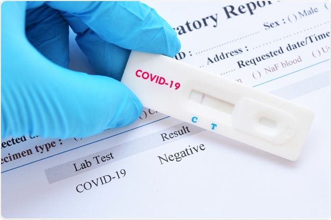 Types of COVID-19 Test