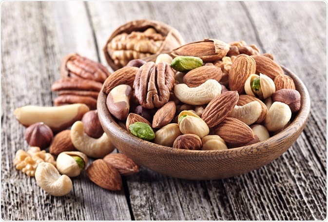 What are the Health Benefits of Nuts?