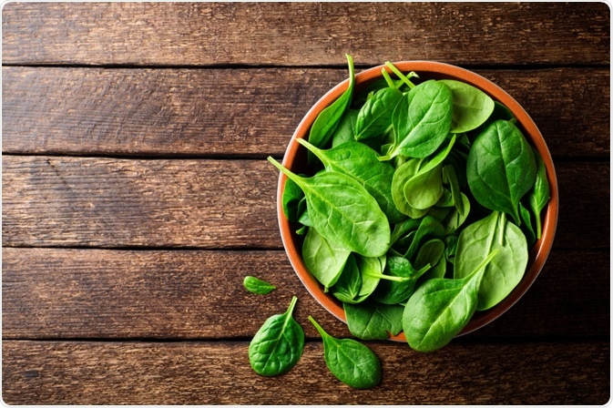 spinach to boost sex drive