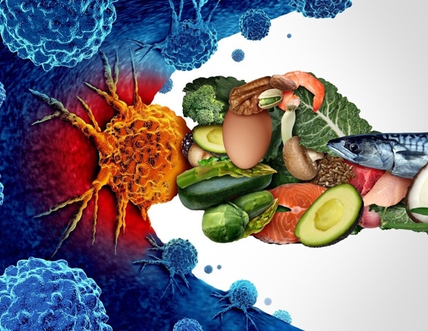 Metabolic Flexibility in Cancer: How Diet and Nutrition Shape Tumor Survival and Resistance