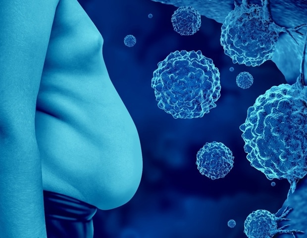 Do GLP-1 Drugs Reduce Cancer Risk or Increase It?