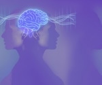 Do Hormones Determine Sex Drive and Sexual Orientation?