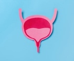 How Mental Health Influences Bladder Function and Lower Urinary Tract Symptoms