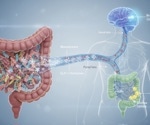 How GLP-1 Drugs Affect the Brain Beyond Weight Loss