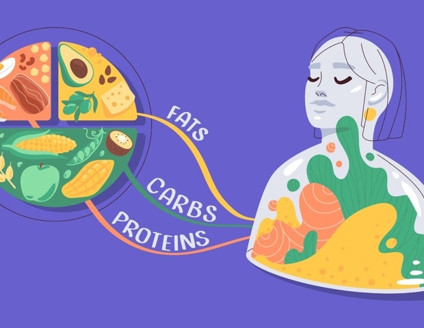 Metabolomics and Nutrition: What Happens to Food Inside the Body