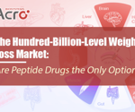 Are peptide drugs the only answer to the hundred-billion-level weight loss market?