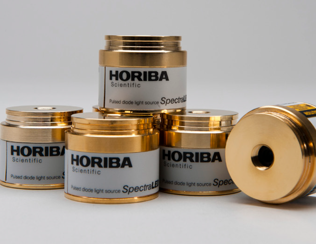 Analyzing thermal effects on HSA structure through TRFA-15-based phosphorescence