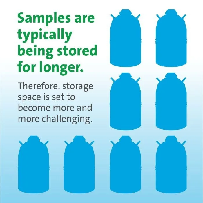 Optimizing your IVF clinic