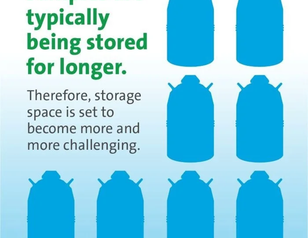 Optimizing your IVF clinic's cryo-storage