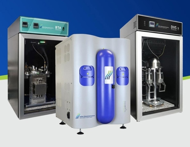 Five stability risks that can undermine drug formulation