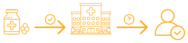 Rethinking clinical trial logistics after COVID