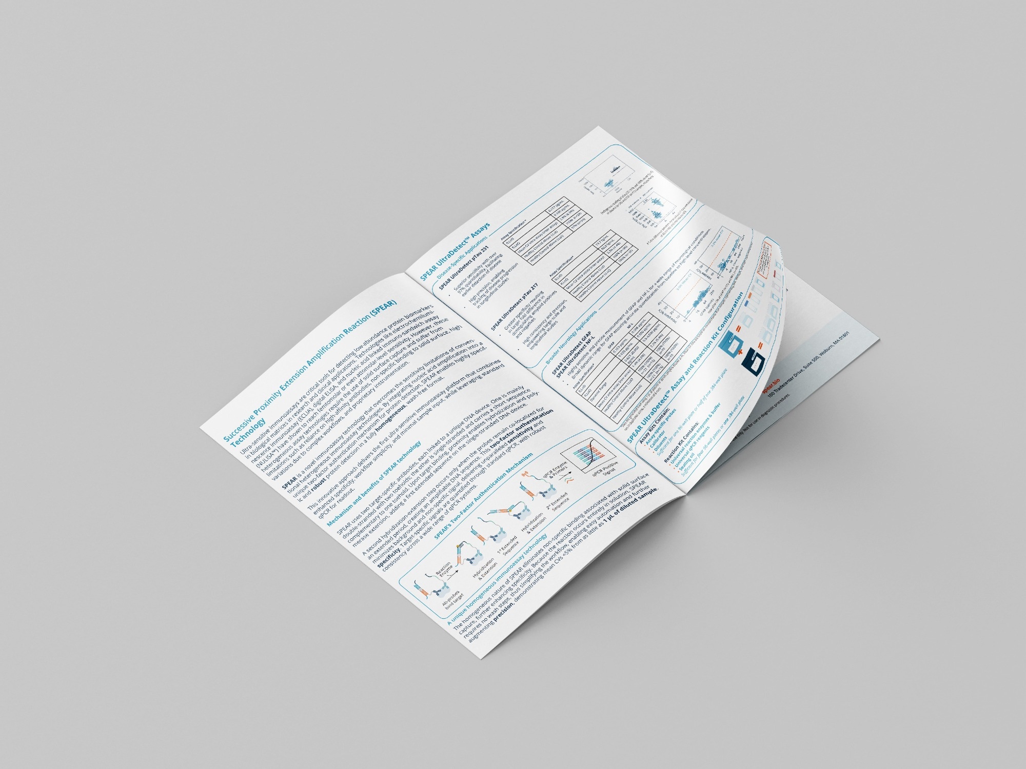 A novel technology to overcome the limitations of heterogeneous immunoassays