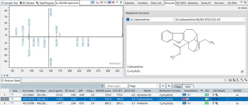 Catharanthine annotation using spectral library information for the comparison of reference (NIST 2020 MS/MS spectral library) and observed (PASEF-based) MS/MS spectra. An MS/MS cosine similarity score of 970 (perfect match = score of 1000) indicates a confident automated annotation, with the butterfly view in MetaboScape providing a graphical representation for ease of review