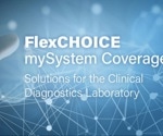 FlexCHOICE - Service Coverage Packages