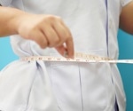 Obesity research trends and lab challenges