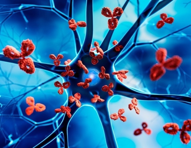 Three essential biomarkers for measuring immune activation