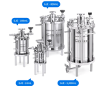 Liposome processing: High pressure homogenizer vs liposome extruder