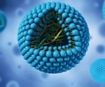 Lipid nanoparticles in drug delivery