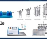 Selecting the right liposome extrusion approach for your application