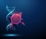 What makes ProPure™ endotoxin-free proteins ideal for sensitive cancer research?