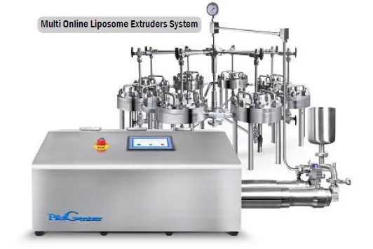Multiple liposome extruders system with a liposome extruding control panel