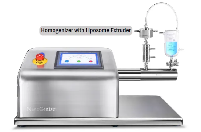 High-pressure homogenizer combines with online liposome extruder