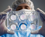 Bioprinting technologies for cancer model development