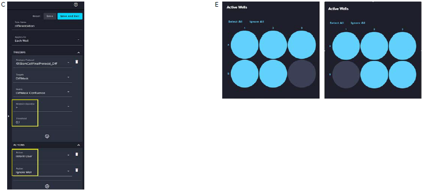 A. Images of differentiated patches and analysis masks covering differentiated areas (in blue). B. Decision-making rules are defined in the Analysis section. C. Decision-making rule settings for flagging and exclusion of wells with differentiation present. D. Even log showing decisions to exclude indicated wells. Every well displaying patch differentiated cells reaching equal or greater than 0.1 (10 %) of confluency was recognized by the CellXpress. ai system software. A user-notification email was sent, and the wells were excluded (Ignored) from further culture of processing (imaging, feeding, and passaging). E. Plate maps show the active wells. Excluded corresponding wells have been grayed out.