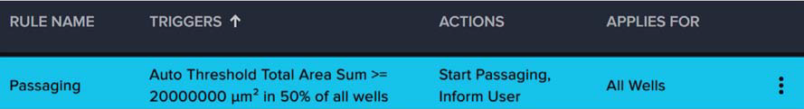 These screenshots illustrate the decision-making rule used to trigger the start of cell passaging or notify the user. The rule, named “Passaging,” is applied to all wells and is based on image analysis data. It is triggered when the Auto Threshold Total Area Sum or a defined confluence metric reaches a specified threshold, in this case, 50 % of wells exceeding a target value (threshold of 20,000,000 μm2). Once this condition is met, the system was configured to either automatically initiate passaging or inform the user. The interface allows users to define the analysis protocol, set thresholds, and choose actions, enabling automated and consistent decision-making in cell culture workflows