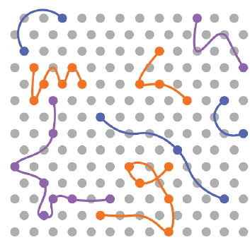 Top view of DNA strands across the flow cell surface. Image represents a small percentage of the tile.