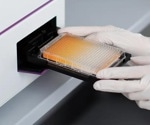 Choosing the best microplate reader for your workflow
