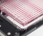 Choosing the right microplate reader