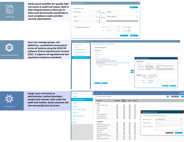 How flexible LC-MS bioanalysis is advancing peptide quantitation