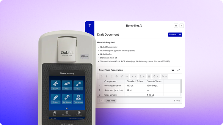 Automating laboratory documentation with AI