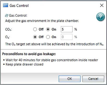 Gas control user interface in SoftMax Pro Software. CO2 levels from 0.1% to 15.0%, and O2 levels from 1.0% to 21.0%, can be set here