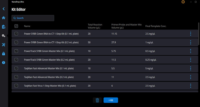 Kit Editor includes a predefined list of qPCR master mix kits including kit-specific volumes. Select the “+ Kit” button to add a custom kit.